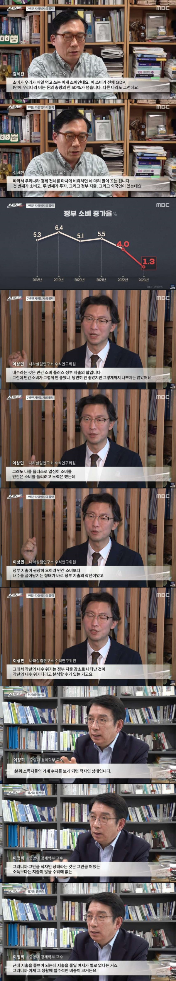 모두가 가난해졌다..