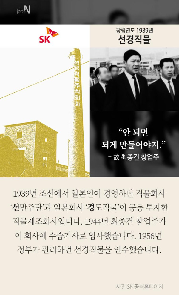 일제시대 만들어진 한국의 대기업들