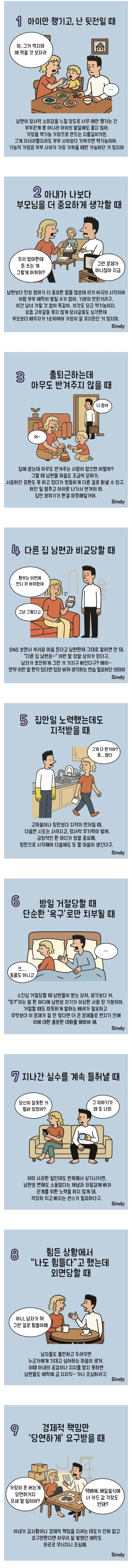 남자가 결혼하고 상처 받을 때