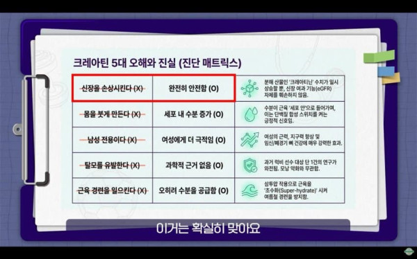 보충제 크레아틴 근황