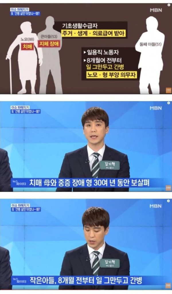 안타까운 모자 살인 사건