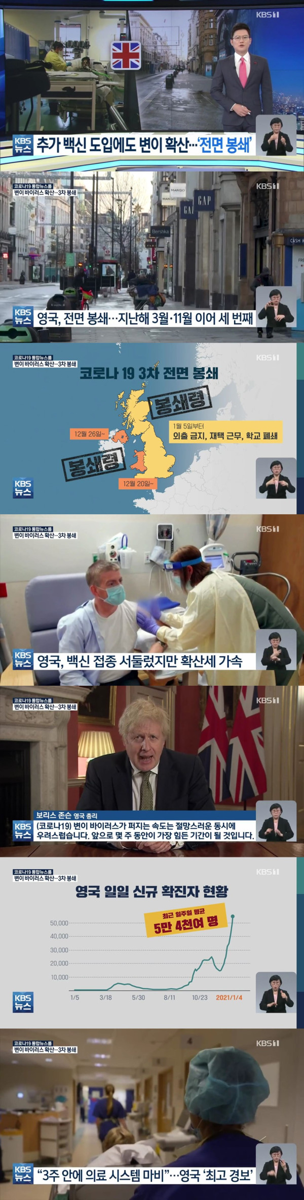 백신 도입에도 변이 확산된 영국, 결국 봉쇄