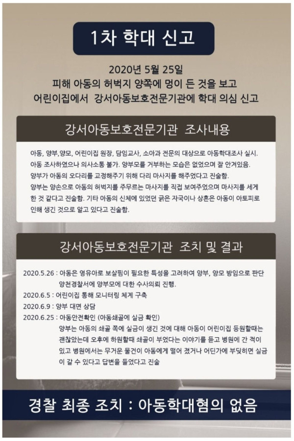 그알 정인이 사건 경찰대응 타임라인