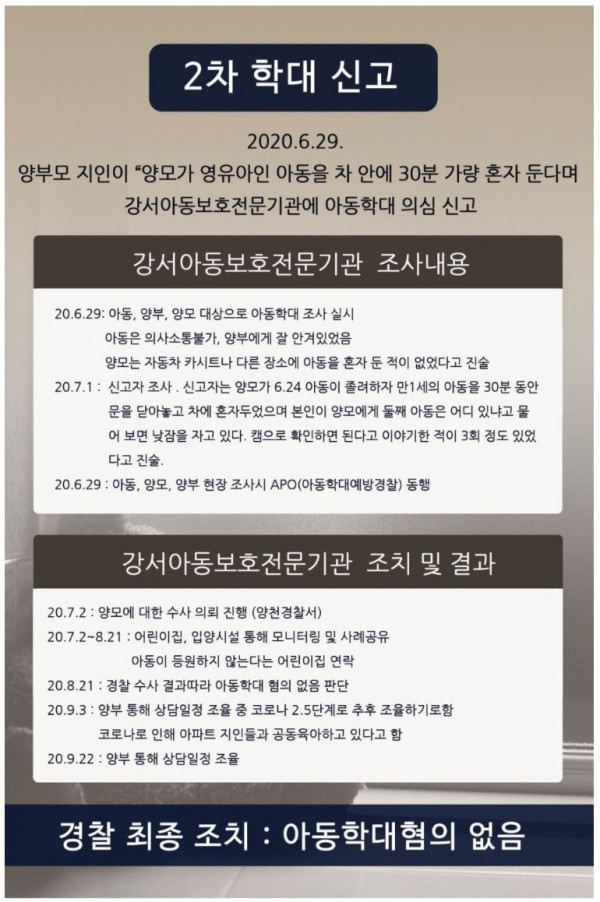 그알 정인이 사건 경찰대응 타임라인
