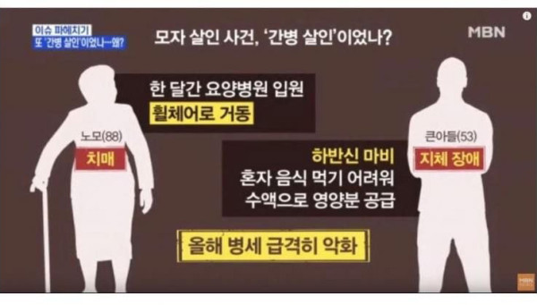 안타까운 모자 살인 사건