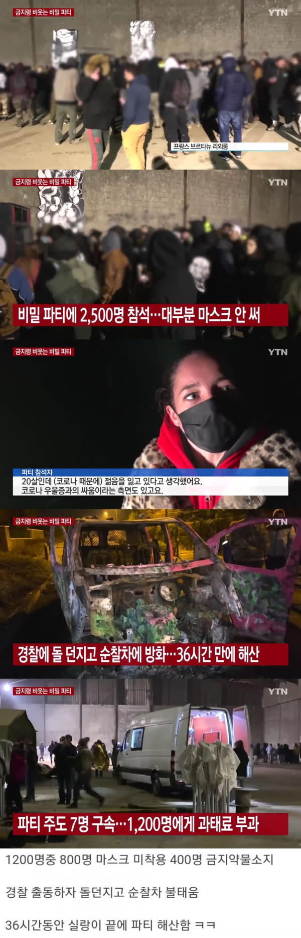 코로나 확진자 하루 2만명씩 나오는 프랑스 근황