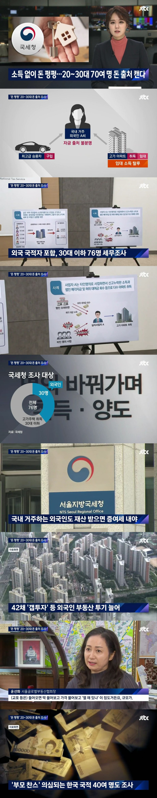 소득 없이 돈 펑펑 쓴느 20~30대.. 돈 출처 캔다