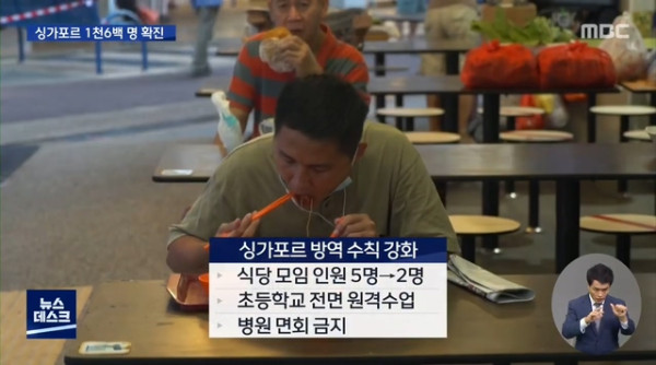 위드코로나 시작했던 싱가포르 근황