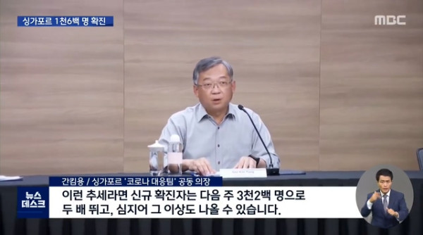 위드코로나 시작했던 싱가포르 근황