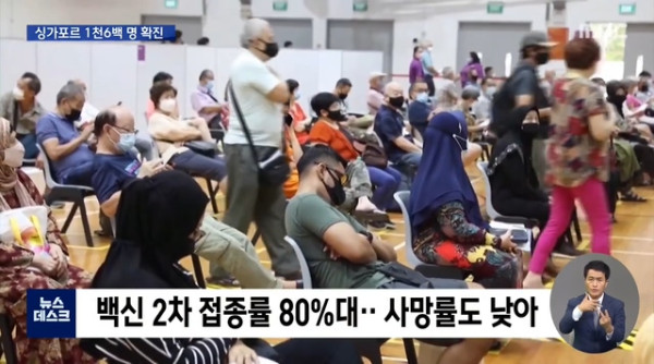 위드코로나 시작했던 싱가포르 근황