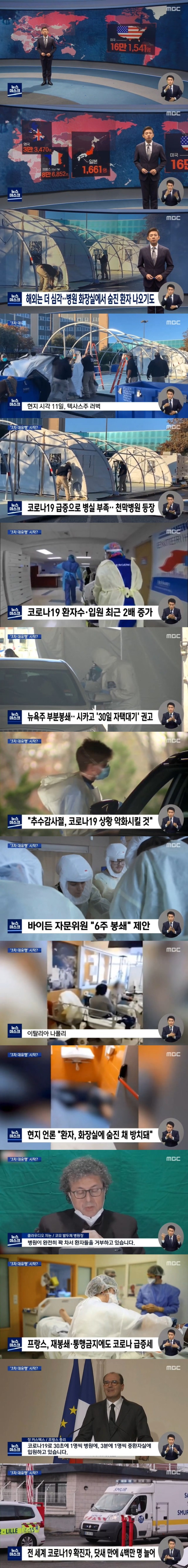 전세계 코로나19 일일 확진자 수