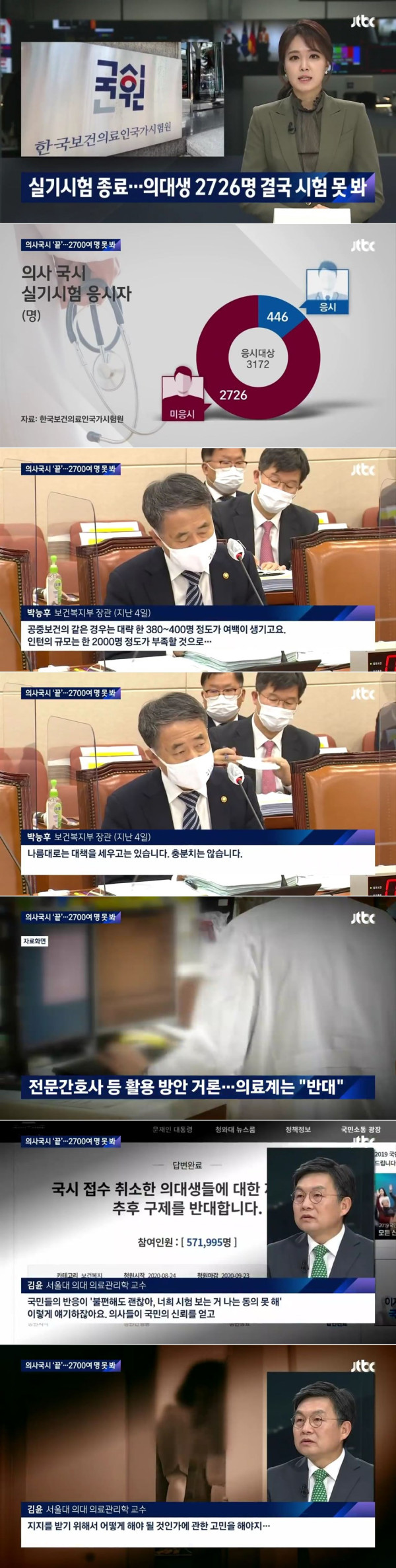 시험 거절했던 의대생들 국시 근황