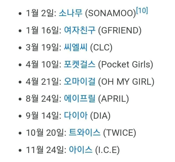 걸그룹 전 멤버 사기혐의로 피소