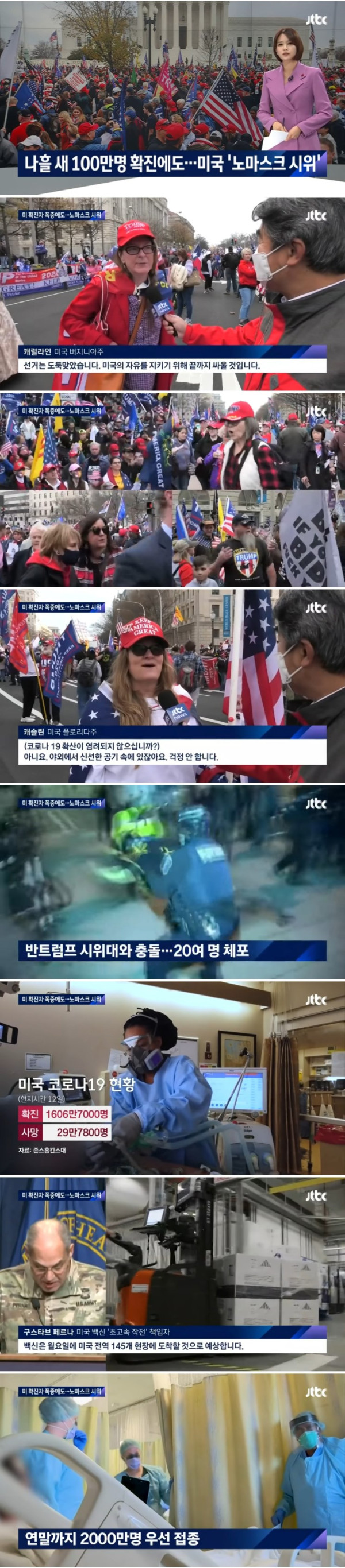 하루 확진자 30만 근접했는데도 노마스크 시위