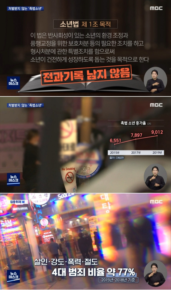 처벌받지 않는 촉법소년의 현실