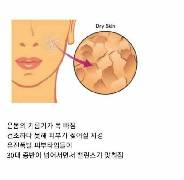 30대부터 갑자기 운동 시작하는 사람이 많은 이유