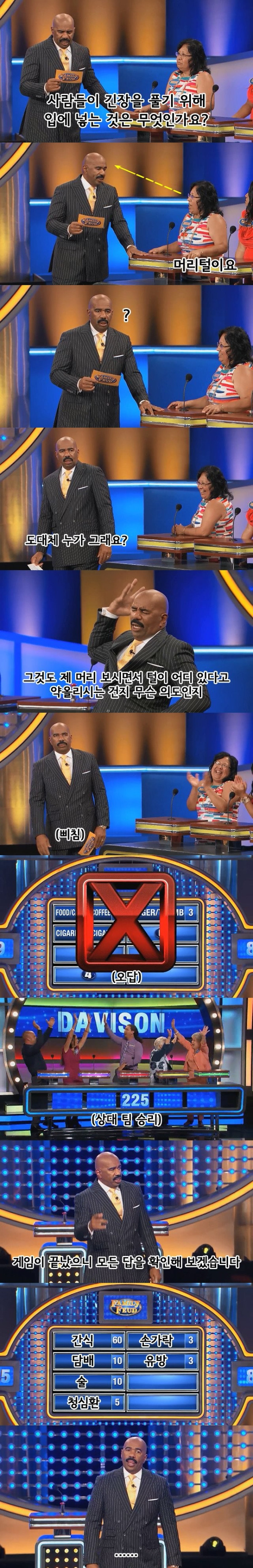 고통 받는 퀴즈쇼 진행자