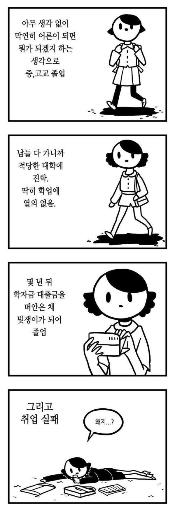 백수가 되어가는 과정