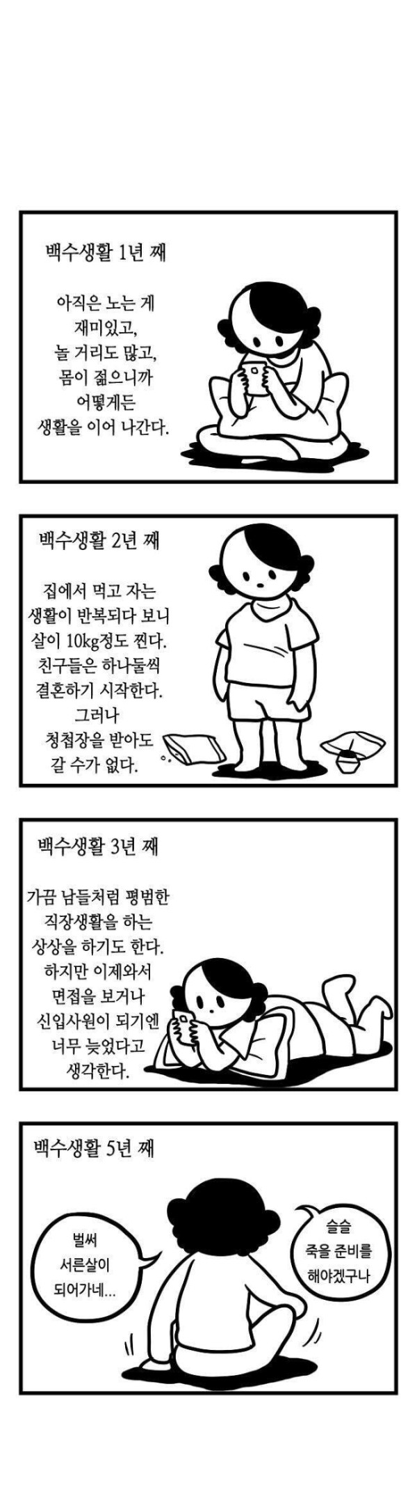 백수가 되어가는 과정