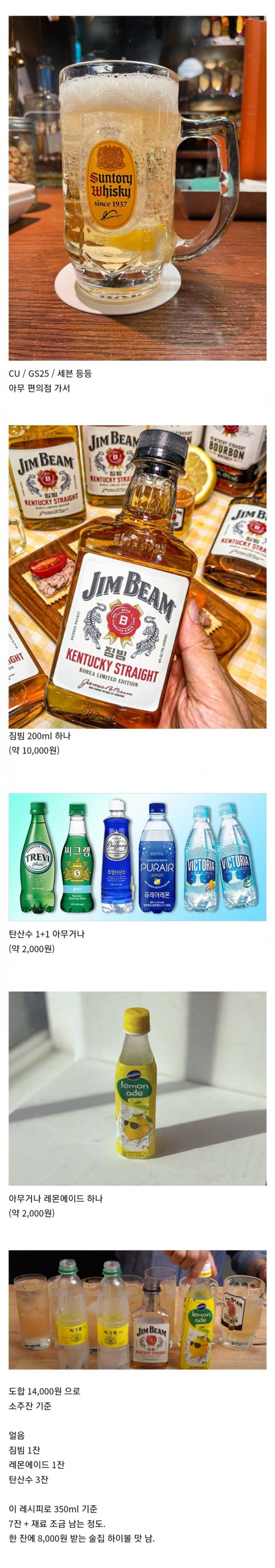 난리난 편의점 2,000원 하이볼