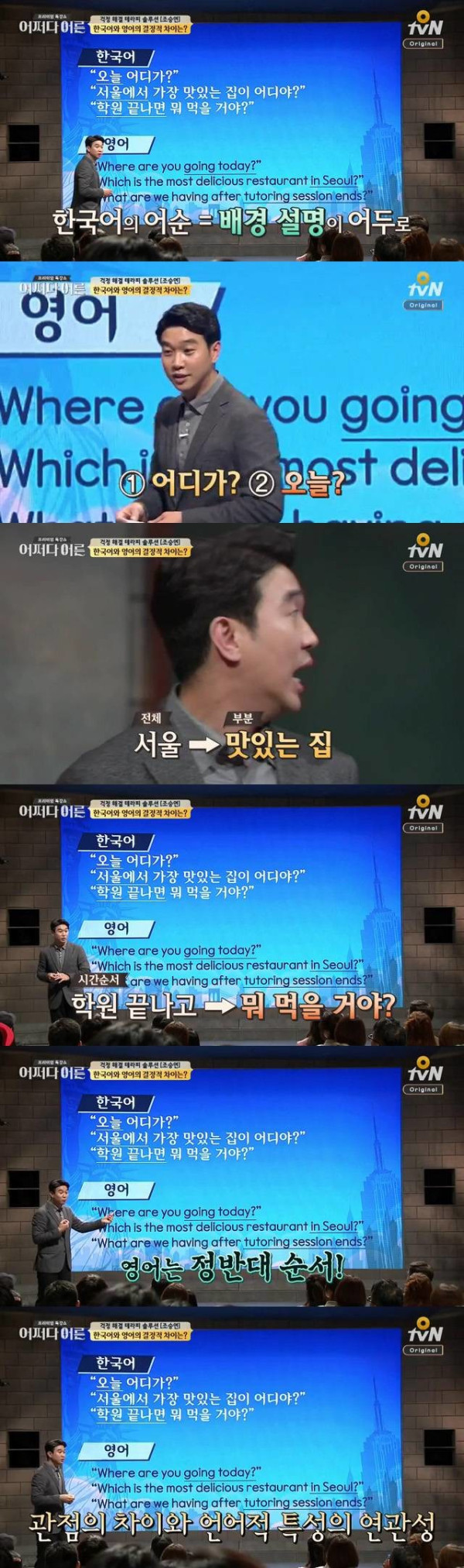 동양인과 서양인의 시선 차이