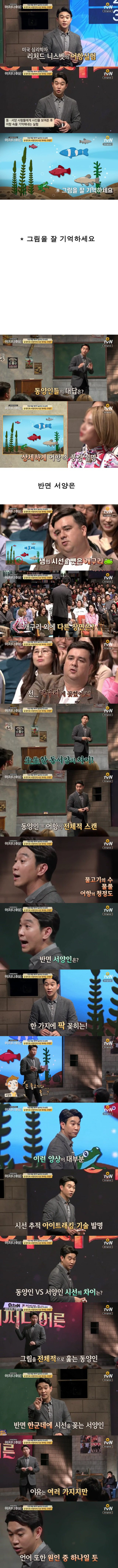 동양인과 서양인의 시선 차이