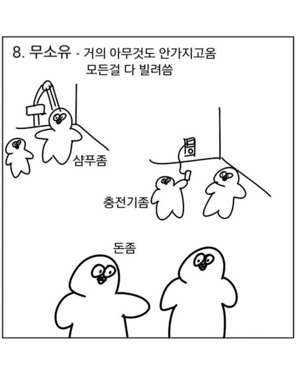 친구들끼리 여행갈 때 유형