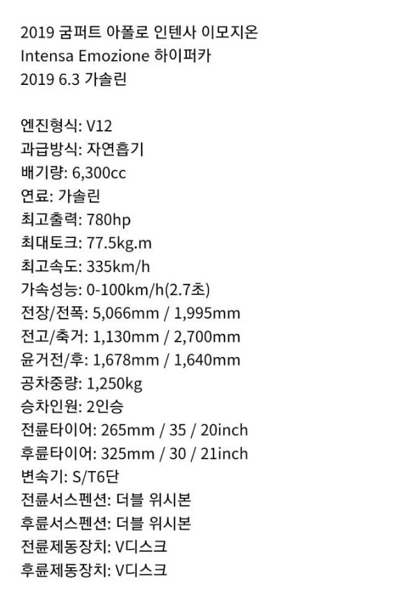 국내에 1대만 직수입된 희귀차량