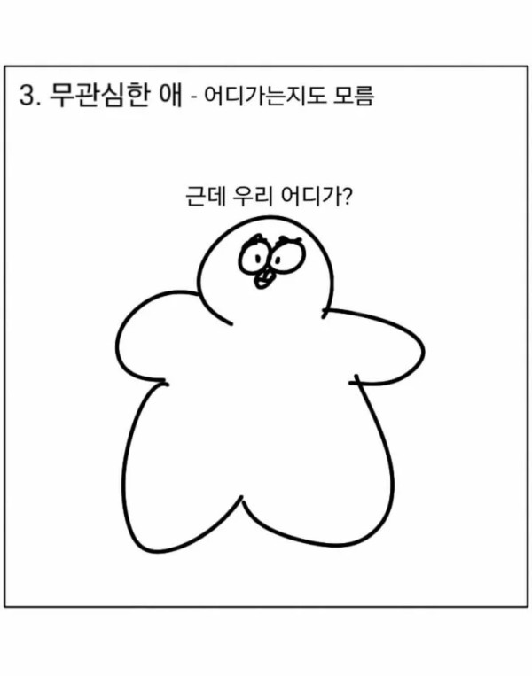 친구들끼리 여행갈 때 유형