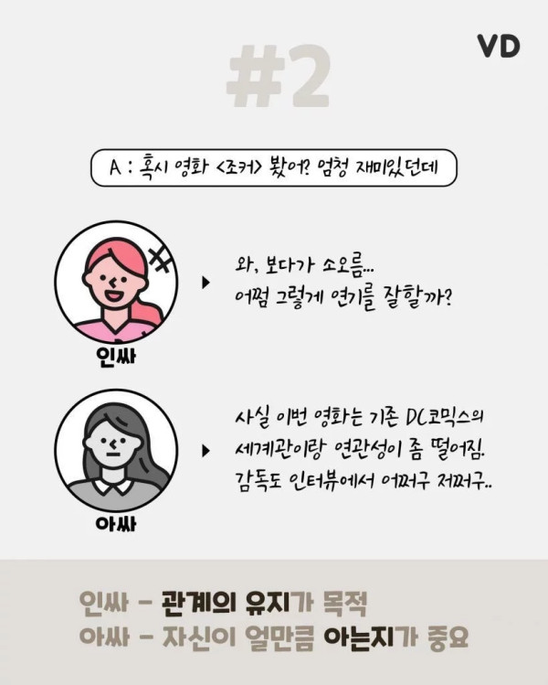 인싸와 아싸의 대화법
