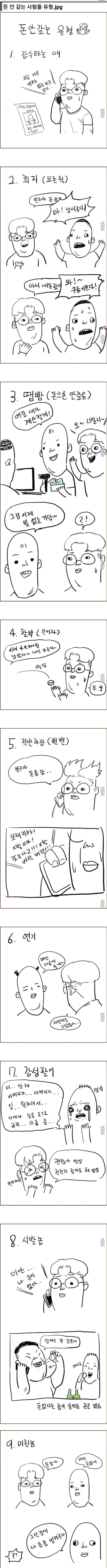 돈 안 갚는 유형