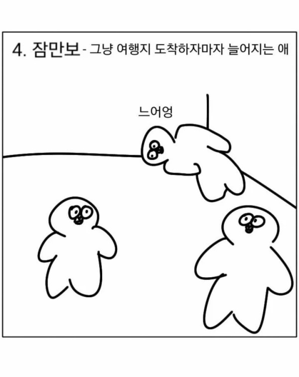 친구들끼리 여행갈 때 유형