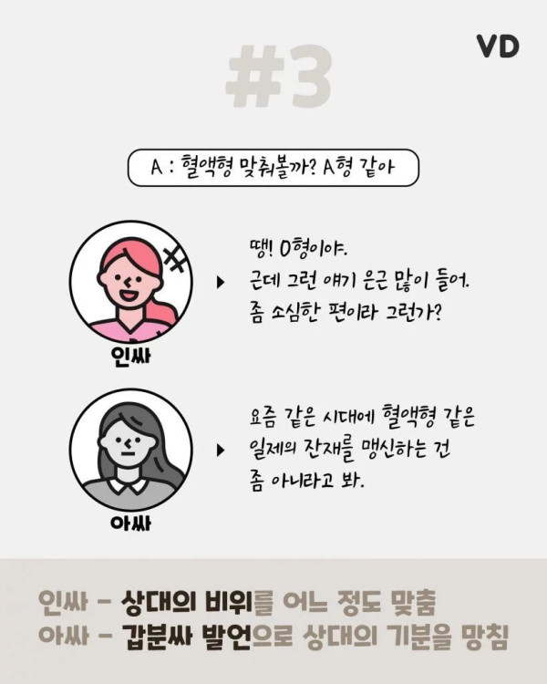 인싸와 아싸의 대화법