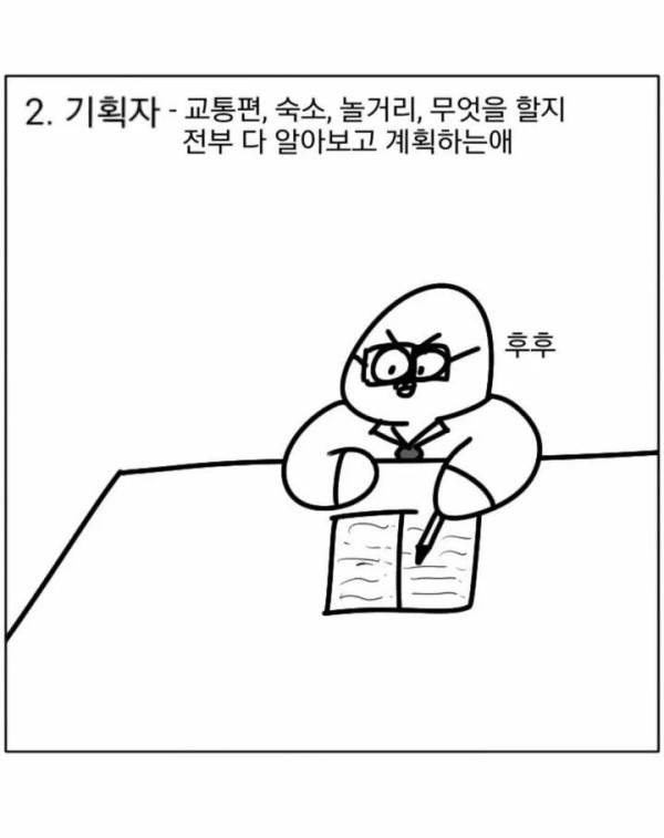 친구들끼리 여행갈 때 유형