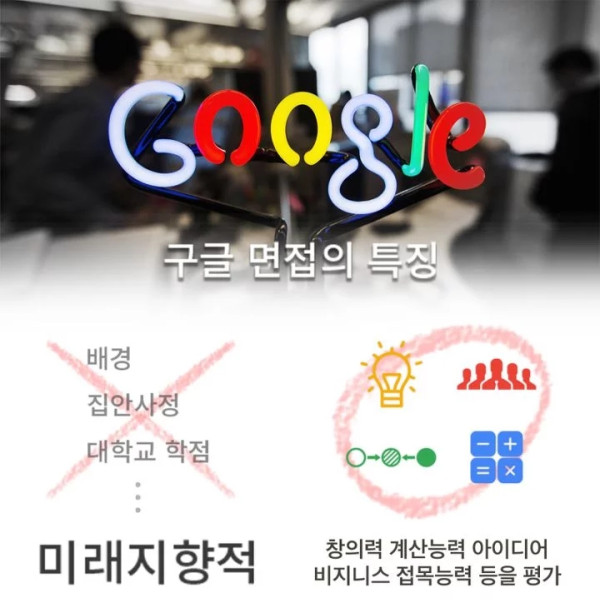 구글 면접에서 실제 출제된 문제