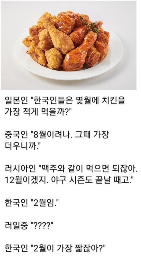 한국인이 치킨을 가장 적게 먹는 달