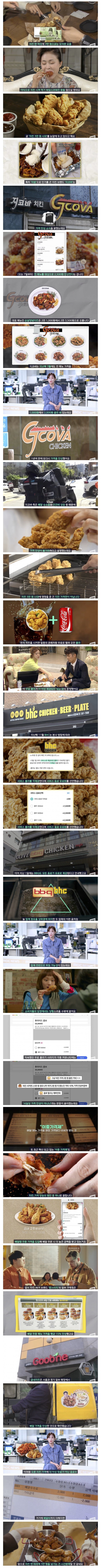 치킨, 어쩌다 이렇게 됐나